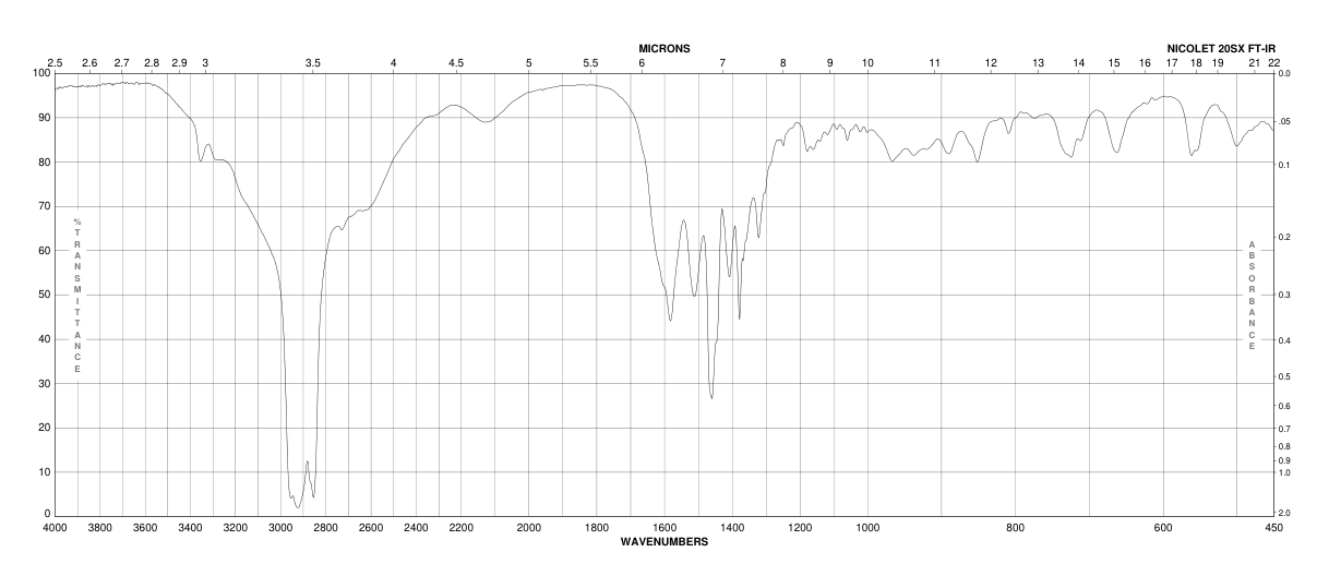 L(+)-Lysine monohydrate(39665-12-8) Raman