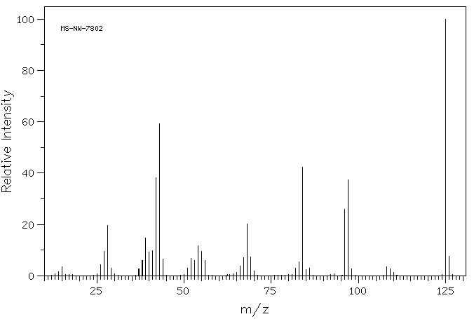2-Amino-6-methyl-4-pyrimidinol(3977-29-5) <sup>13</sup>C NMR