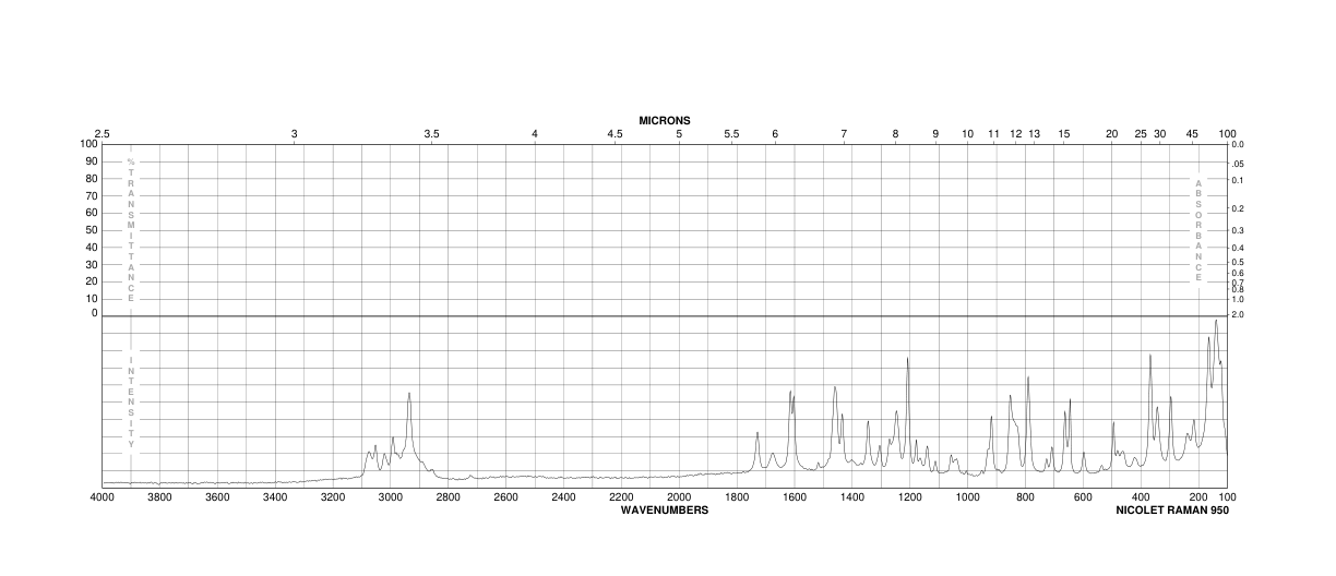 BOC-L-Tyrosine(3978-80-1) <sup>13</sup>C NMR