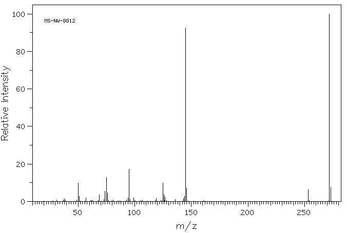 3-Iodobenzotrifluoride(401-81-0) <sup>13</sup>C NMR