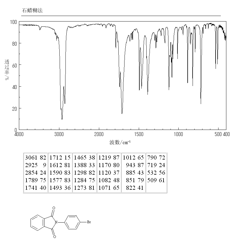 N-(4-BROMOPHENYL)PHTHALIMIDE(40101-31-3) IR1