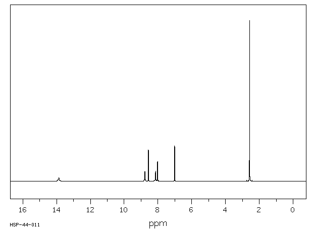 5-Acetylsalicylamide(40187-51-7) IR1