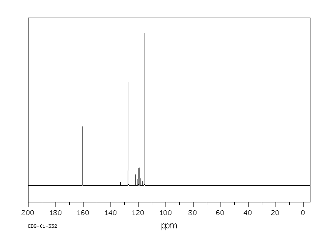 4-Trifluoromethylphenol(402-45-9) <sup>1</sup>H NMR
