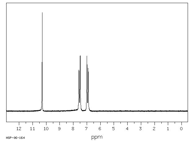 4-Trifluoromethylphenol(402-45-9) <sup>1</sup>H NMR