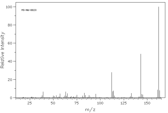 4-Trifluoromethylphenol(402-45-9) <sup>1</sup>H NMR