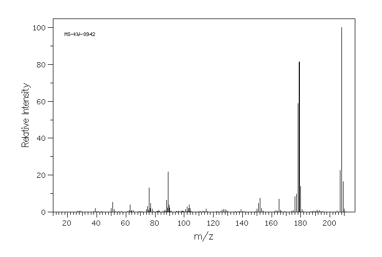 4-FORMYL-TRANS-STILBENE(40200-69-9) IR2