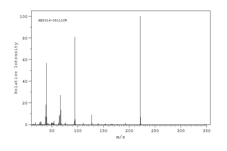 2-IODO-3-HYDROXYPYRIDINE(40263-57-8) <sup>13</sup>C NMR