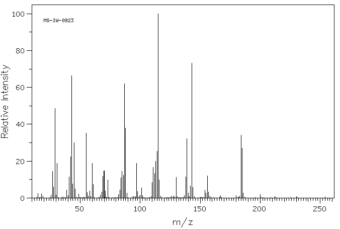 DIETHYL 3-OXOPIMELATE(40420-22-2) MS