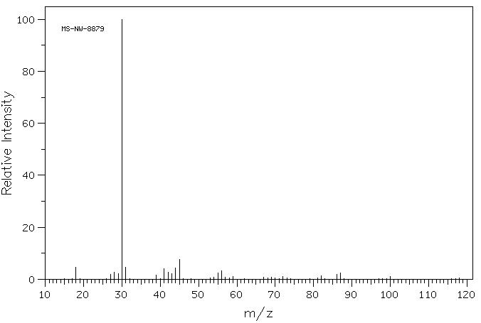 6-Amino-1-hexanol(4048-33-3) <sup>13</sup>C NMR