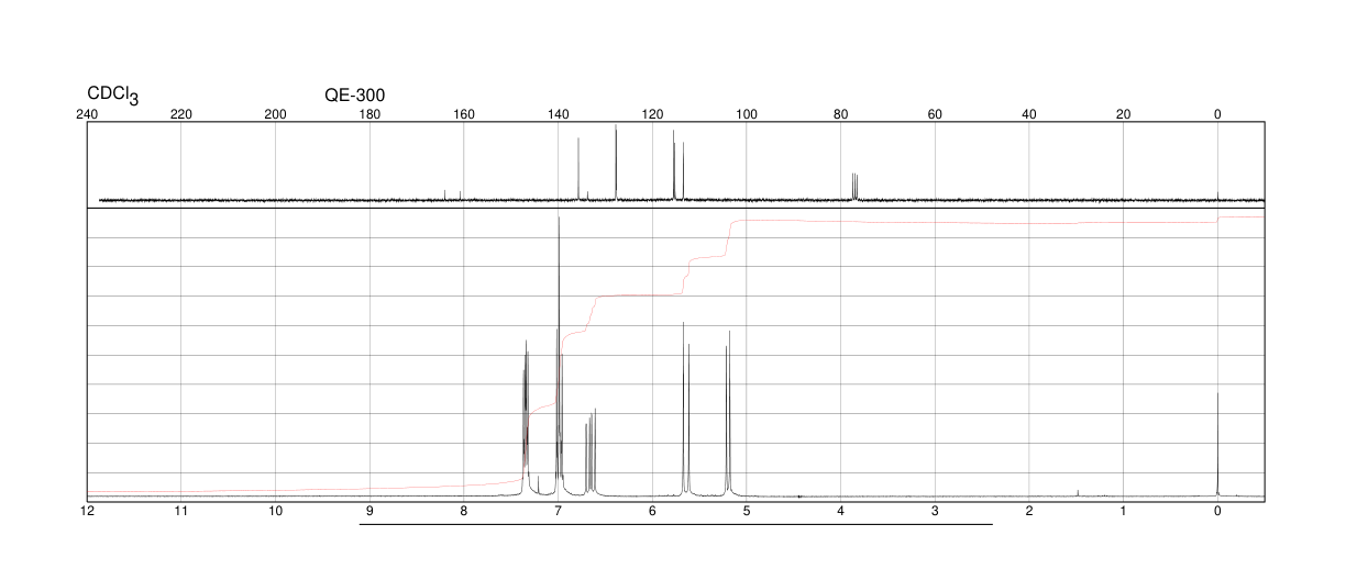 4-Fluorostyrene(405-99-2) <sup>1</sup>H NMR