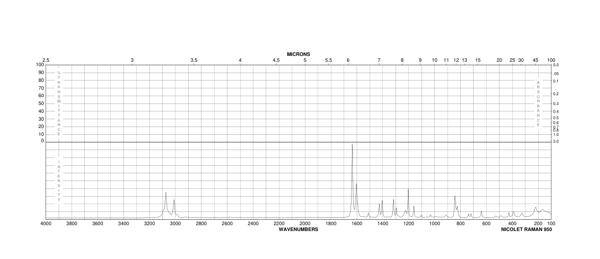 4-Fluorostyrene(405-99-2) <sup>1</sup>H NMR