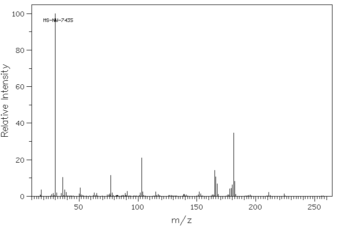 2,2-DIPHENYLPROPYLAMINE HYDROCHLORIDE(40691-66-5) IR1
