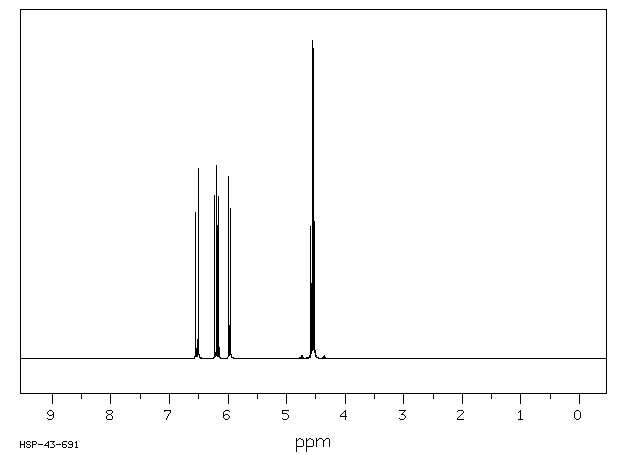 2,2,2-Trifluoroethyl acrylate(407-47-6) MS