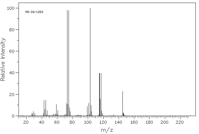 Ethyl (trimethylsilyl)acetate(4071-88-9) MS