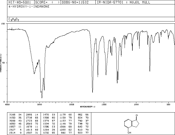 4-Hydroxyindan-1-one(40731-98-4) IR2