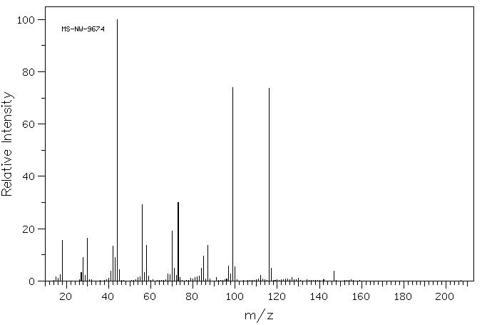 Tris(2-aminoethyl)amine(4097-89-6) <sup>1</sup>H NMR