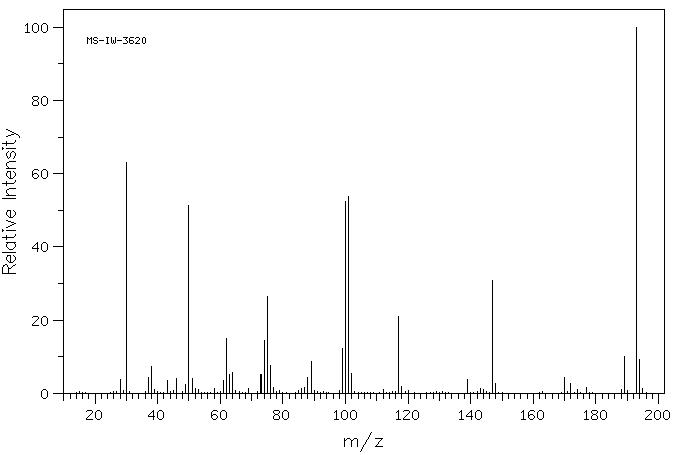 3,5-Dinitrobenzonitrile(4110-35-4) MS