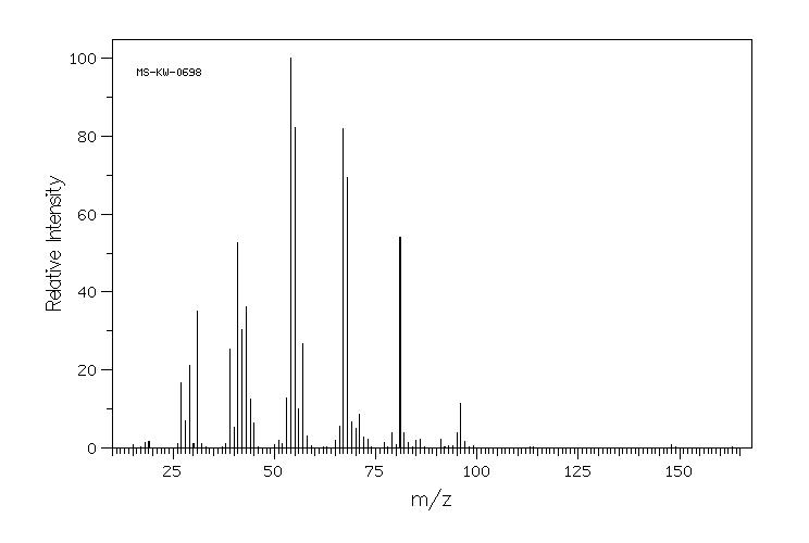 6-HEPTEN-1-OL(4117-10-6) <sup>13</sup>C NMR