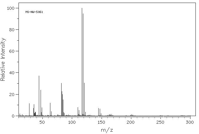 TRICHLOROACETIC ANHYDRIDE(4124-31-6) MS