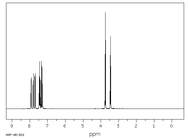 1-(2-CHLOROETHYL)NAPHTHALENE(41332-02-9) <sup>13</sup>C NMR