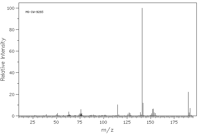 1-(2-CHLOROETHYL)NAPHTHALENE(41332-02-9) <sup>13</sup>C NMR