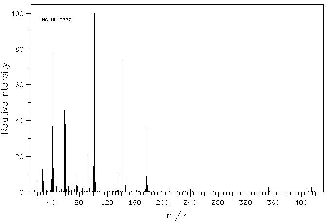 TETRAISOPROPYLTHIURAM DISULFIDE(4136-91-8) IR2