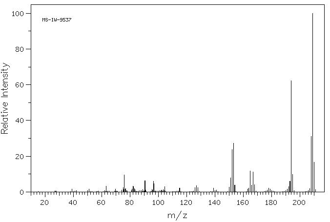 1,1,2-Trimethyl-1H-benz[e]indole(41532-84-7) <sup>1</sup>H NMR