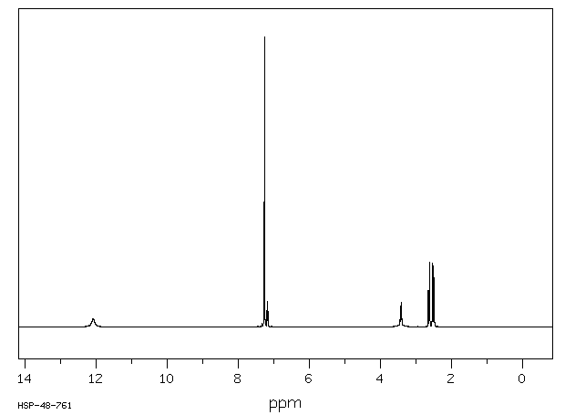 3-Phenylglutaric acid(4165-96-2) IR2