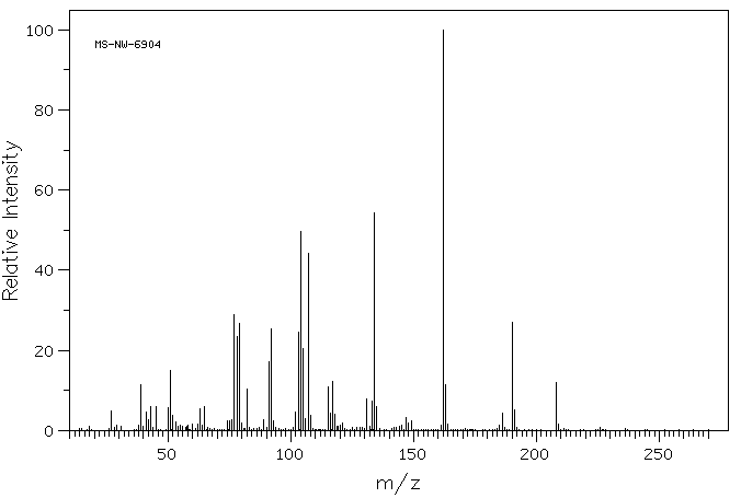 3-Phenylglutaric acid(4165-96-2) IR2