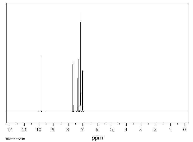 4-(N,N-Diphenylamino)benzaldehyde(4181-05-9) <sup>1</sup>H NMR