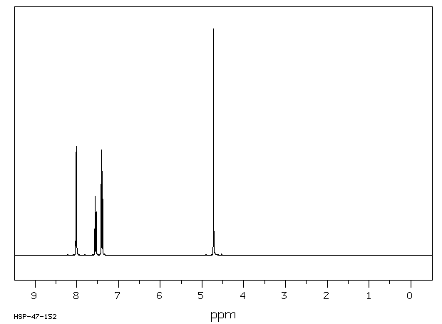 PENTAERYTHRITOL TETRABENZOATE(4196-86-5) IR2