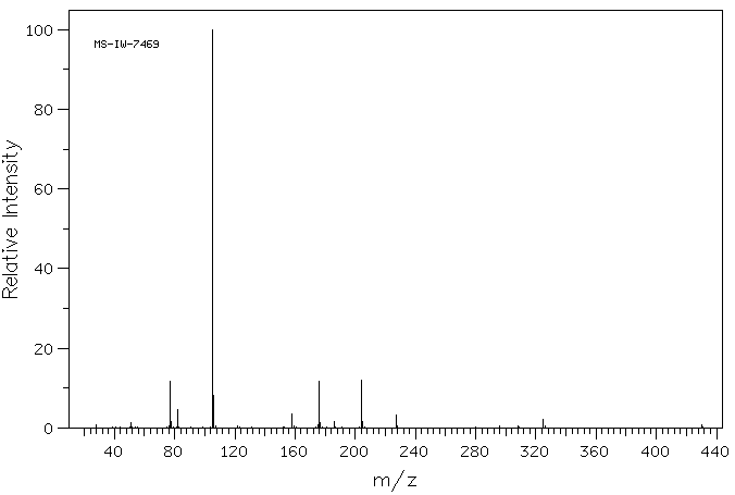 PENTAERYTHRITOL TETRABENZOATE(4196-86-5) IR2