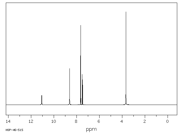 Clonidine hydrochloride(4205-91-8) IR2