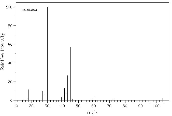 2-AMINOETHYL PROPYL ETHER(42185-03-5) MS
