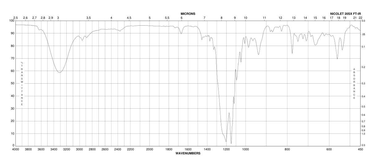 1H,1H-PERFLUORO-1-NONANOL(423-56-3)IR