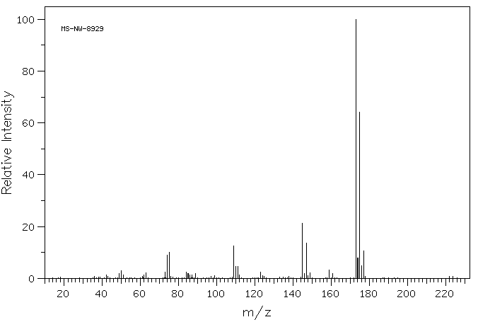 2,2',4'-Trichloroacetophenone(4252-78-2) <sup>1</sup>H NMR
