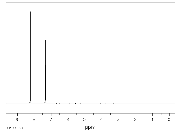 Disodium 4-nitrophenylphosphate(4264-83-9) IR2