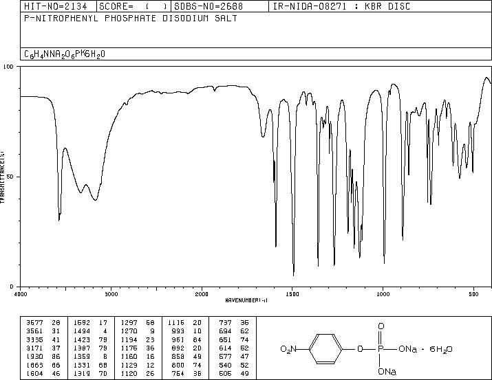 Disodium 4-nitrophenylphosphate(4264-83-9) IR2