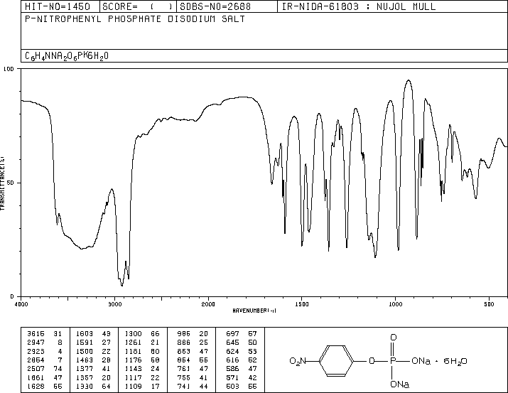 Disodium 4-nitrophenylphosphate(4264-83-9) IR2