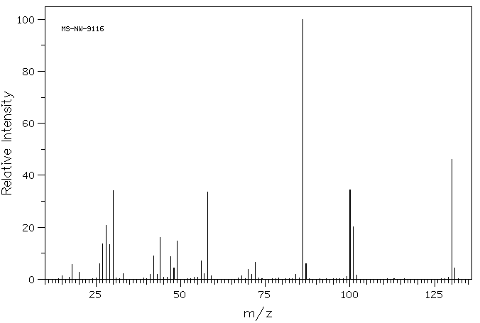 Tetraethylammonium tetrafluoroborate(429-06-1) <sup>1</sup>H NMR