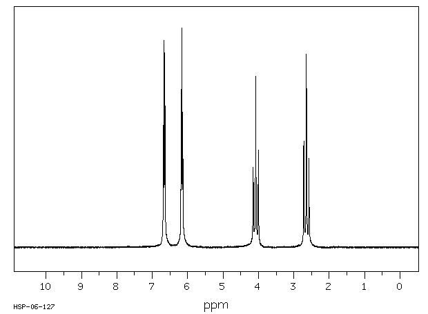 N-(2-CYANOETHYL)PYRROLE(43036-06-2) <sup>13</sup>C NMR