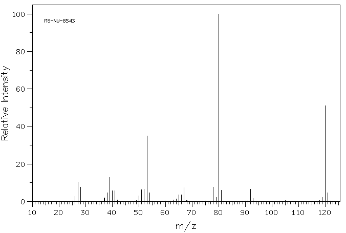 N-(2-CYANOETHYL)PYRROLE(43036-06-2) <sup>13</sup>C NMR