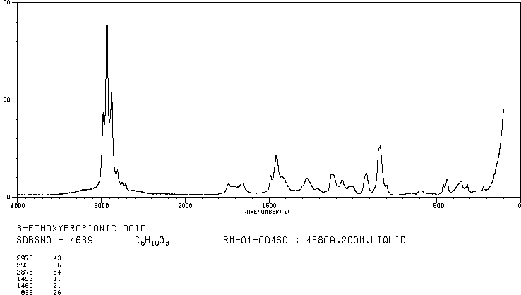 3-ETHOXYPROPIONIC ACID(4324-38-3) IR2
