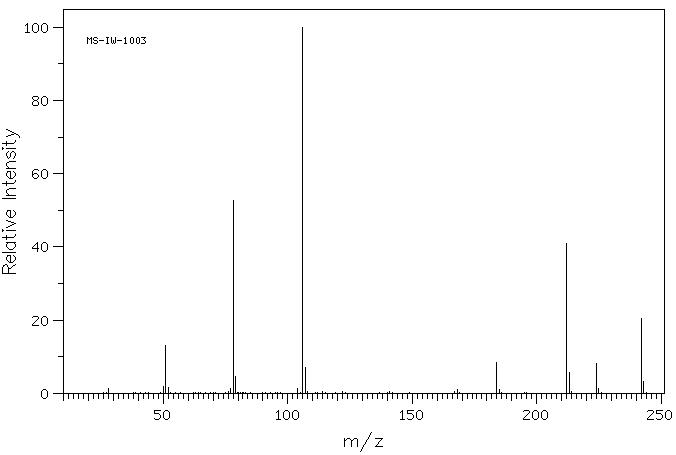 1,2-Bis(4-pyridylcarbonyl)hydrazine(4329-75-3) MS