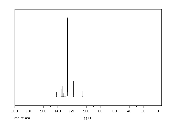 1,4-Bis(trifluoromethyl)-benzene(433-19-2) <sup>1</sup>H NMR