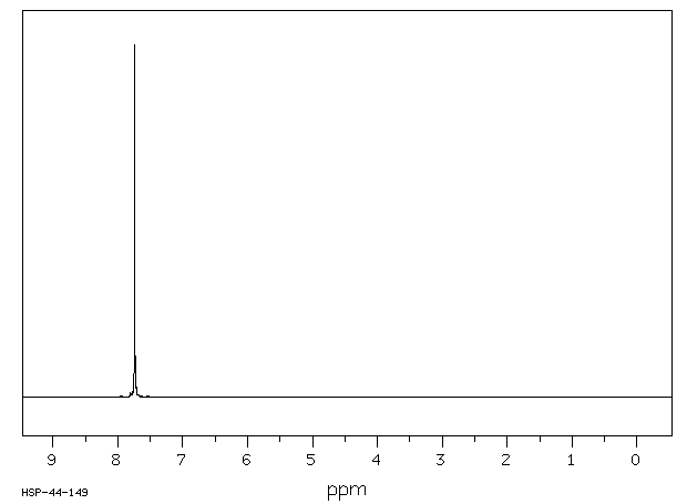 1,4-Bis(trifluoromethyl)-benzene(433-19-2) <sup>1</sup>H NMR