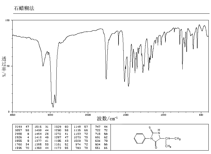 PTH-VALINE(4333-20-4) IR2