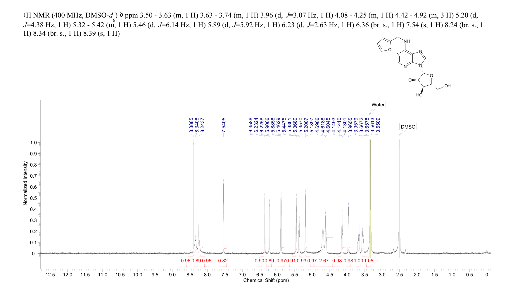 KINETIN RIBOSIDE(4338-47-0) IR2
