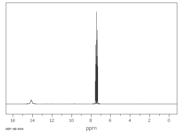 2-Chloro-6-fluorobenzoic acid(434-75-3) <sup>1</sup>H NMR