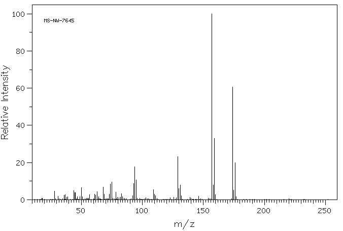 2-Chloro-6-fluorobenzoic acid(434-75-3) <sup>1</sup>H NMR